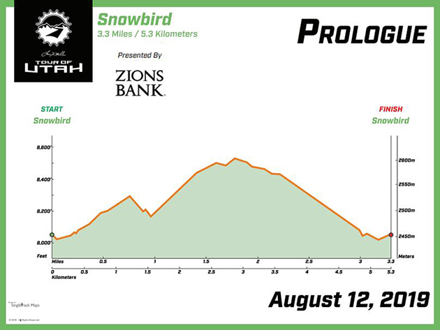 Prologue profile